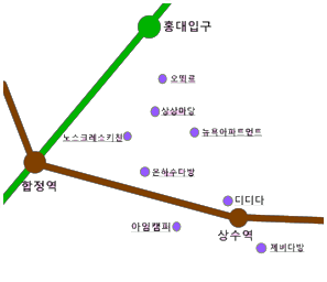 지도